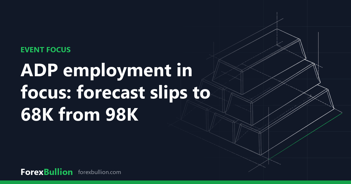 ADP employment in focus: forecast slips to 68K from 98K