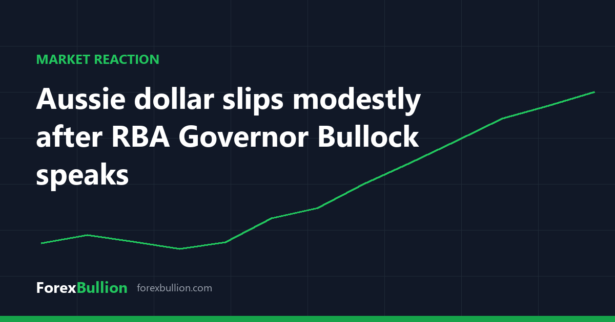 Aussie dollar slips modestly after RBA Governor Bullock speaks