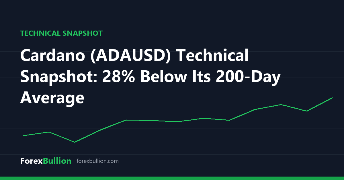 Cardano Technical Snapshot: 28% Below 200-Day Average