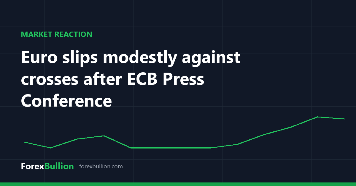 Euro slips modestly against crosses after ECB Press Conference