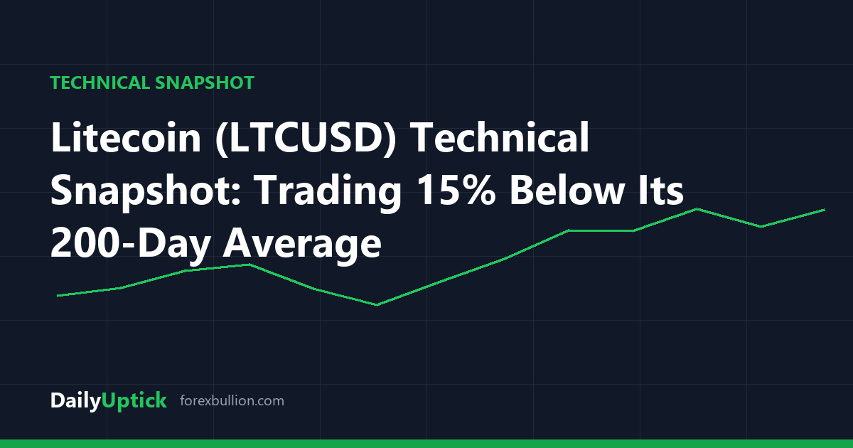 ForexBullion - Market News, Analysis & Live Rates