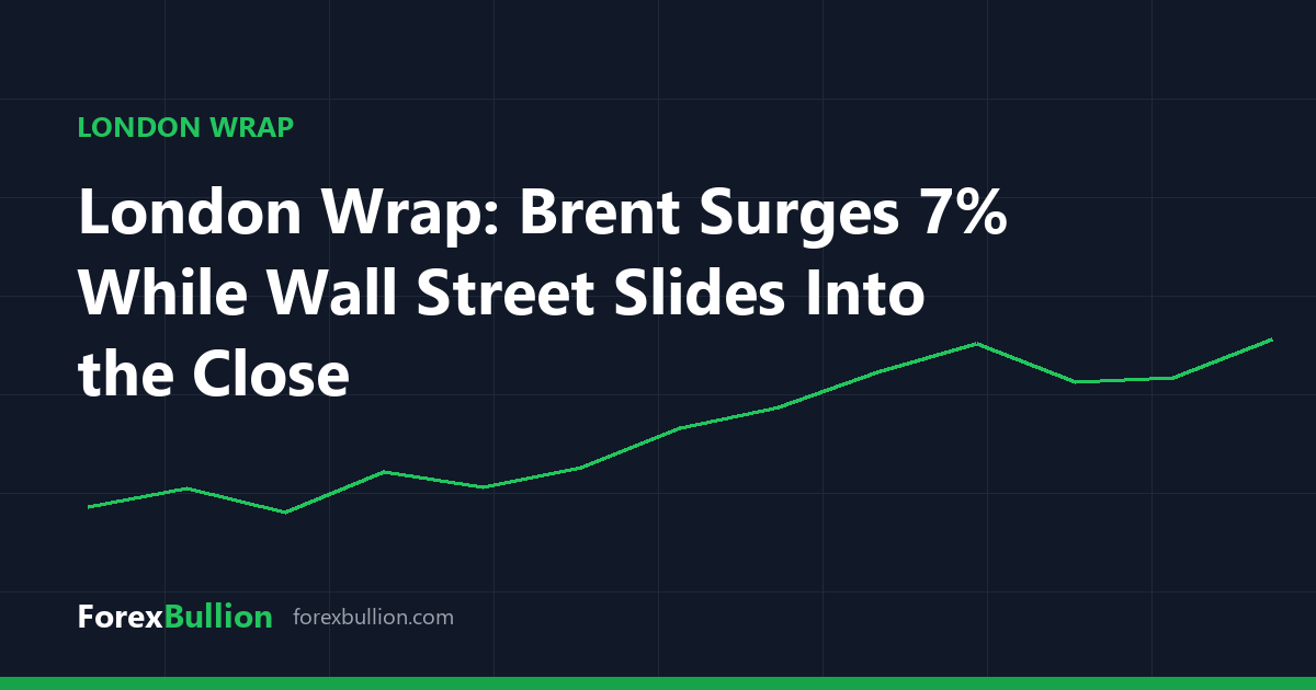 London Wrap: Brent Surges 7% While Wall Street Slides Into the Close