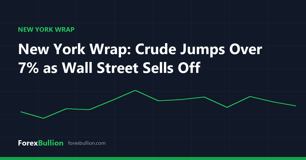 New York Wrap: Crude Jumps Over 7% as Wall Street Sells Off