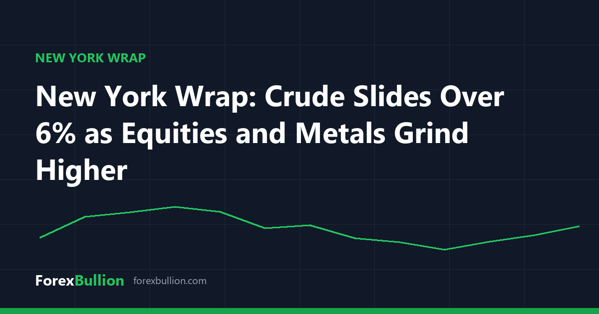 New York Wrap: Crude Slides Over 6% as Equities and Metals Grind Higher
