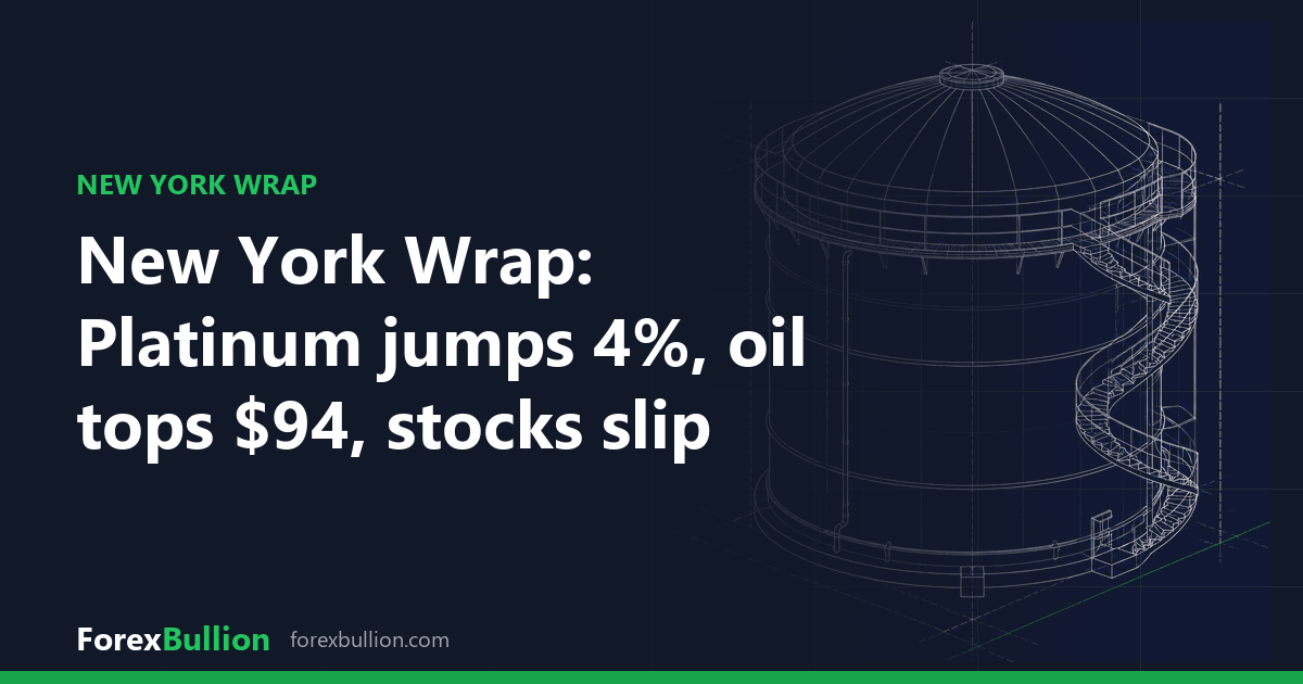 New York Wrap: Platinum jumps 4%, oil tops $94, stocks slip