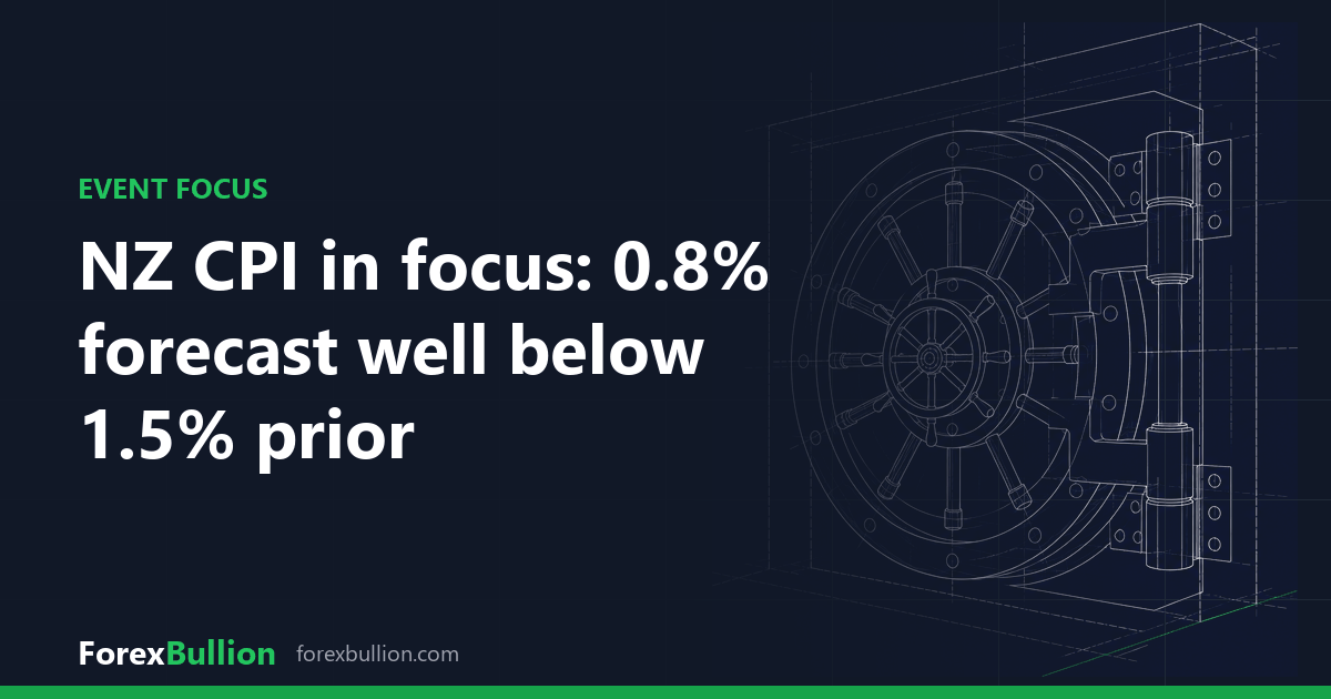 NZ CPI in focus: 0.8% forecast well below 1.5% prior