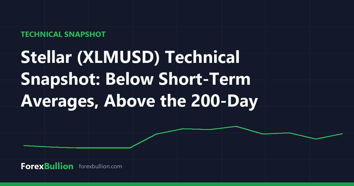 Stellar (XLMUSD) Technical Snapshot: Below Short-Term Averages, Above the 200-Day