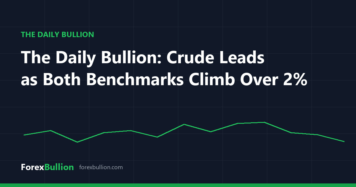 The Daily Bullion: Crude Leads as Both Benchmarks Climb Over 2%