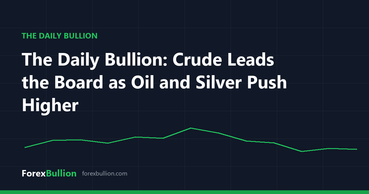 The Daily Bullion: Crude Leads the Board as Oil and Silver Push Higher