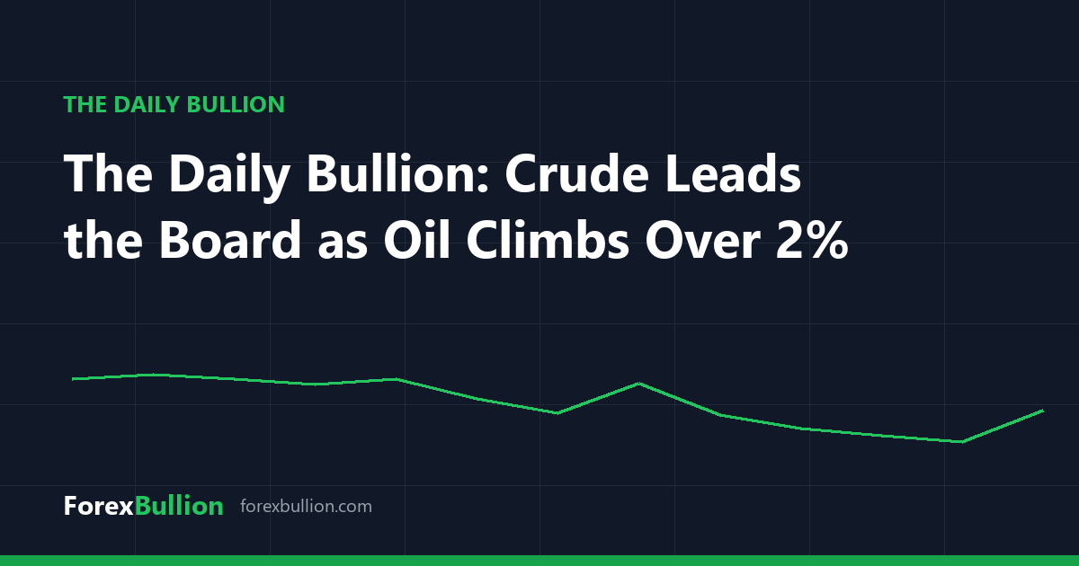 The Daily Bullion: Crude Leads the Board as Oil Climbs Over 2%