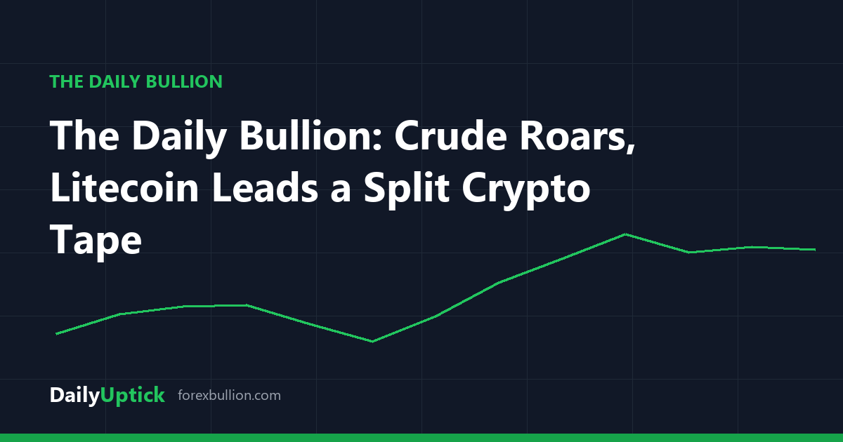 ForexBullion - Market News, Analysis & Live Rates