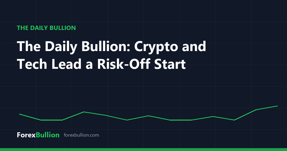 The Daily Bullion: Crypto and Tech Lead a Risk-Off Start