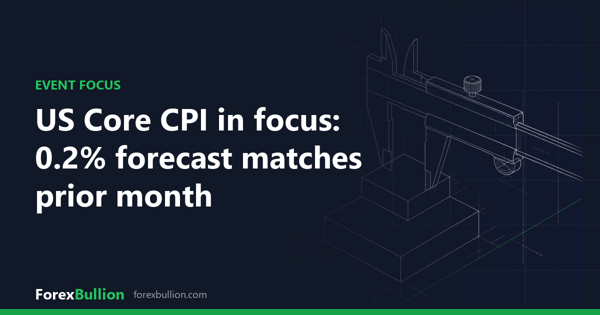 US Core CPI in focus: 0.2% forecast matches prior month