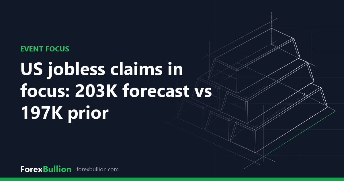 US jobless claims in focus: 203K forecast vs 197K prior