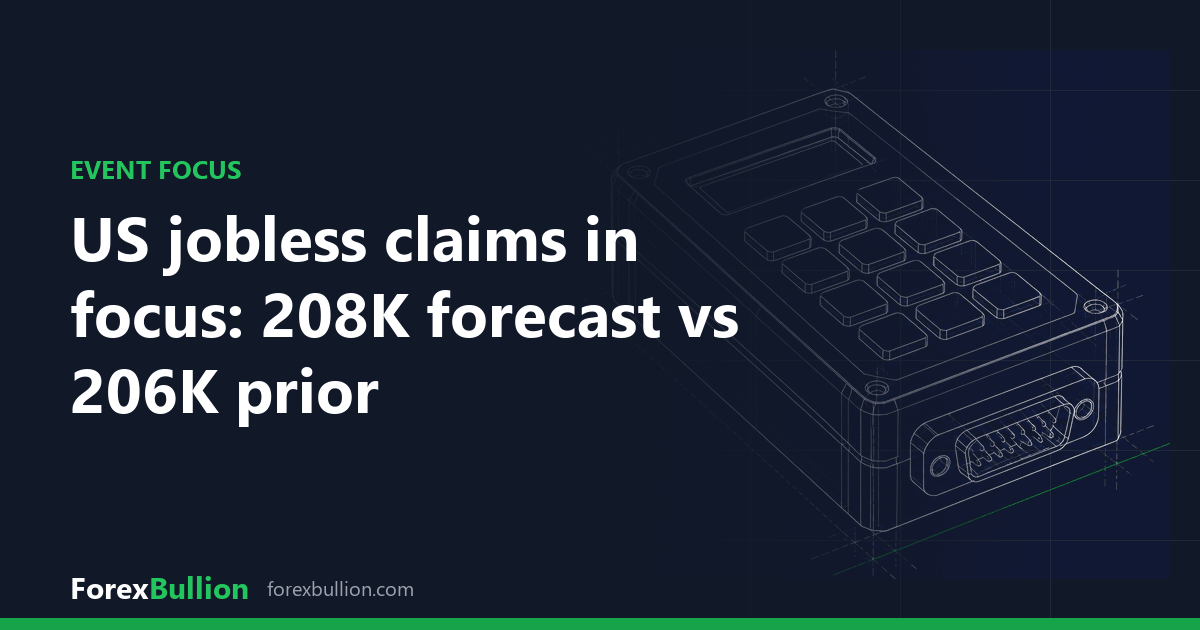US jobless claims in focus: 208K forecast vs 206K prior