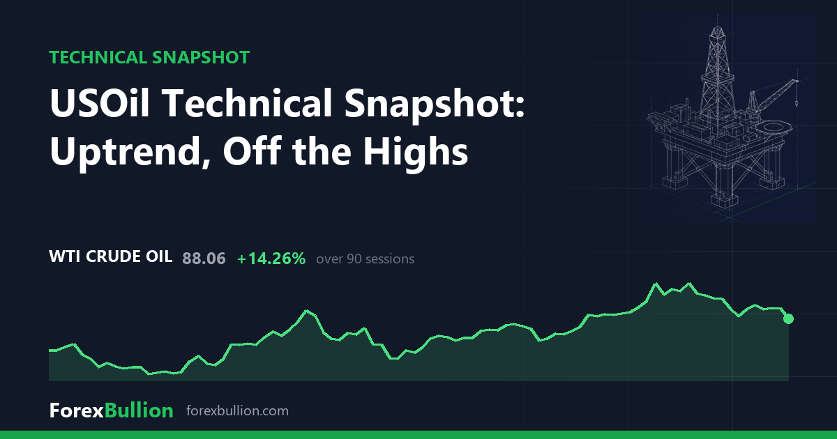 USOil Technical Snapshot: Uptrend, Off the Highs