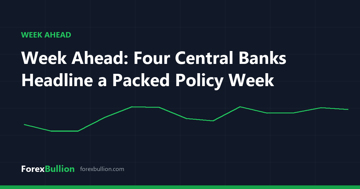 Week Ahead: Four Central Banks Headline a Packed Policy Week
