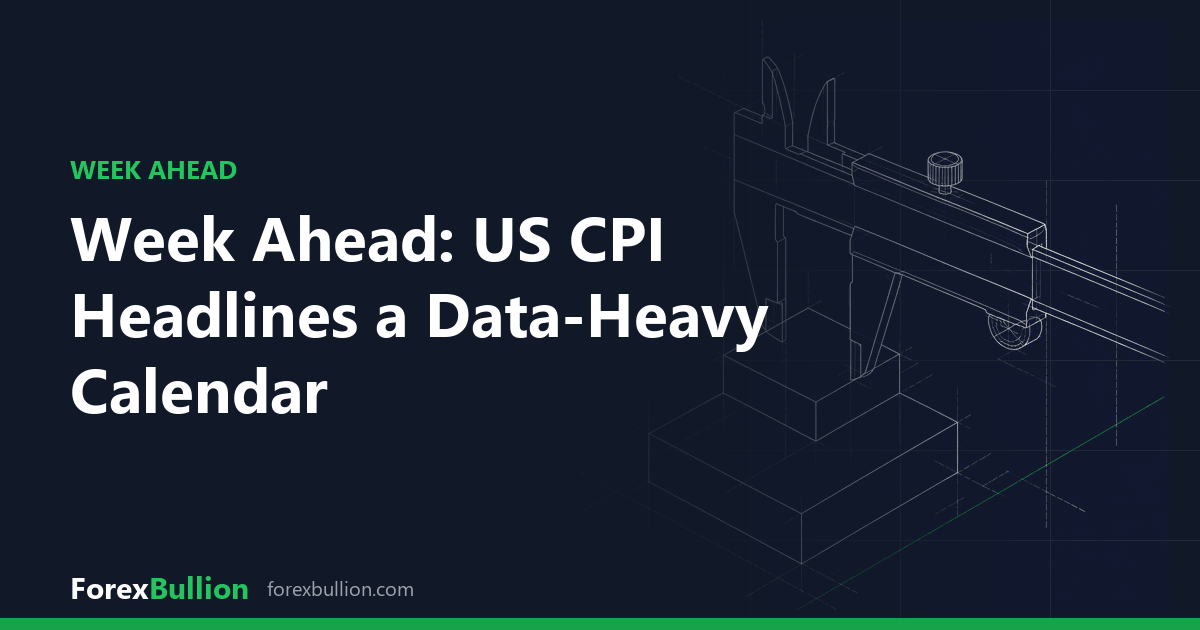 Week Ahead: US CPI Headlines a Data-Heavy Calendar