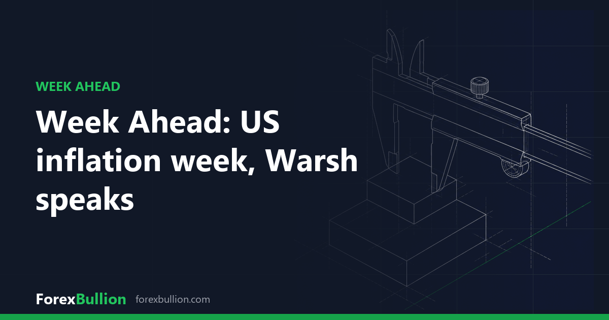 Week Ahead: US inflation week, Warsh speaks