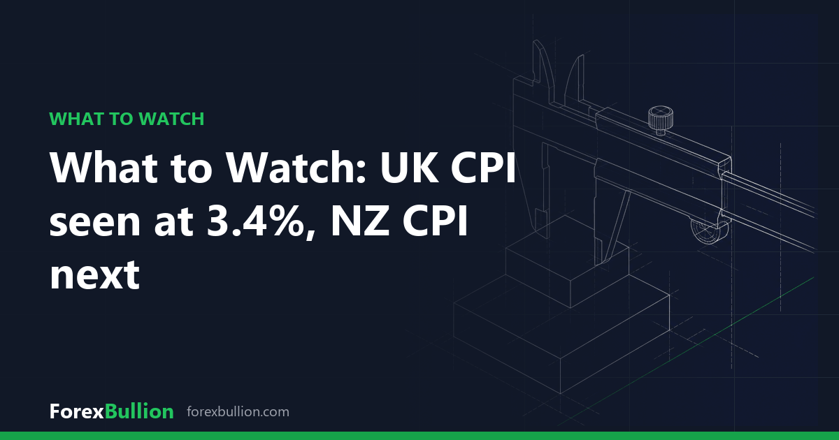 What to Watch: UK CPI seen at 3.4%, NZ CPI next