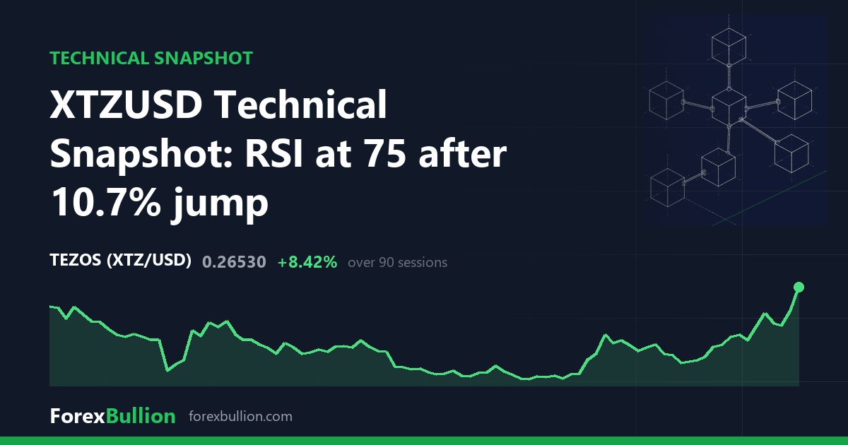 XTZUSD Technical Snapshot: RSI at 75 after 10.7% jump