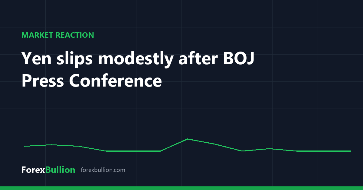 Yen slips modestly after BOJ Press Conference