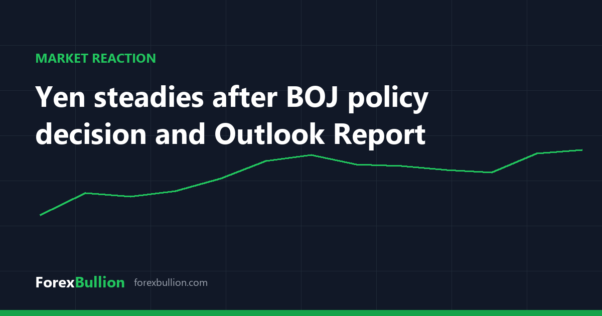 Yen steadies after BOJ policy decision and Outlook Report